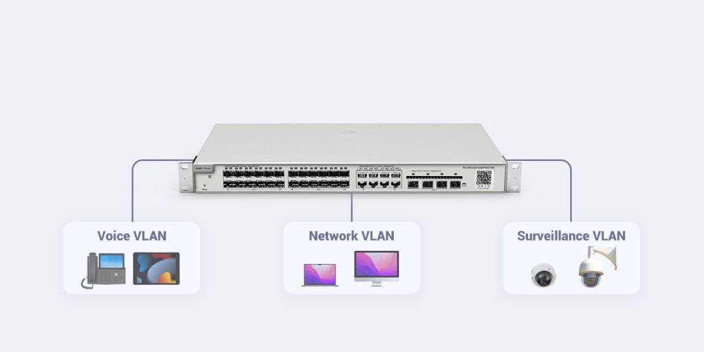 8gt2sfp 10