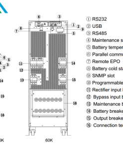 Bộ Lưu Điện UPS Borritech BRT-UHF3310 Series