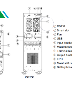 Bộ lưu điện UPS Borritech Online Tần số cao BRT-15K/20K Series