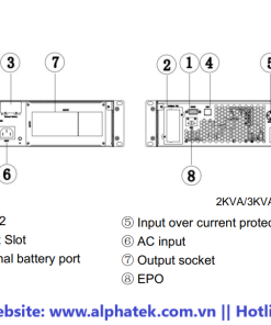 Rear Panel Tủ Rack Borritech Online BRT 1-3KR