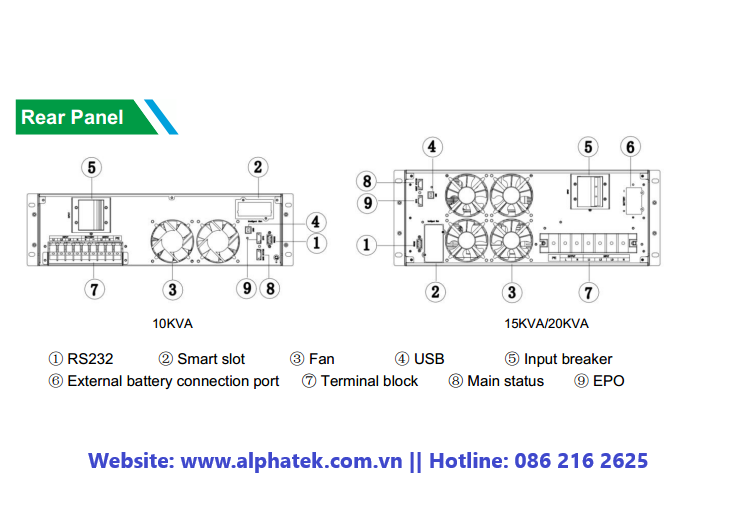 Tủ Rack Borritech Online BRT-31 10-20KR - Giải Pháp Lắp Đặt Thiết Bị Tiện Lợi Cho Mọi Doanh Nghiệp Rear Panel Tủ Rack Borritech Online BRT-31 10-20KR