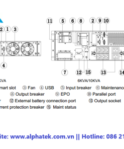 Rear Panel Tủ Rack Borritech Online BRT 6-10KR