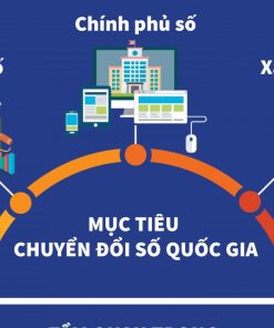 Gói toàn diện – Xã thông minh từ hạ tầng đến điều hành