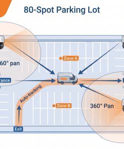 Sơ đồ phủ 2 PTZ Hikvision DS-2DE3A400BW-DE cho bãi đỗ 80 chỗ - AlphaTek