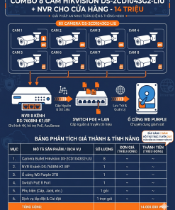 Infographic combo 8 cam DS-2CD1043G2-LIU + NVR DS-7608NXI-K1 + switch PoE + HDD 2TB - tổng ~14 triệu Sale AT cho cửa hàng