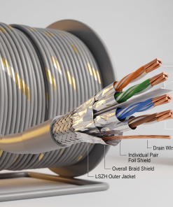 mạng R&M Cat6A U/FTP 650MHz 308247 chống nhiễu 10 Gigabit chính hãng phân phối bởi AlphaTek